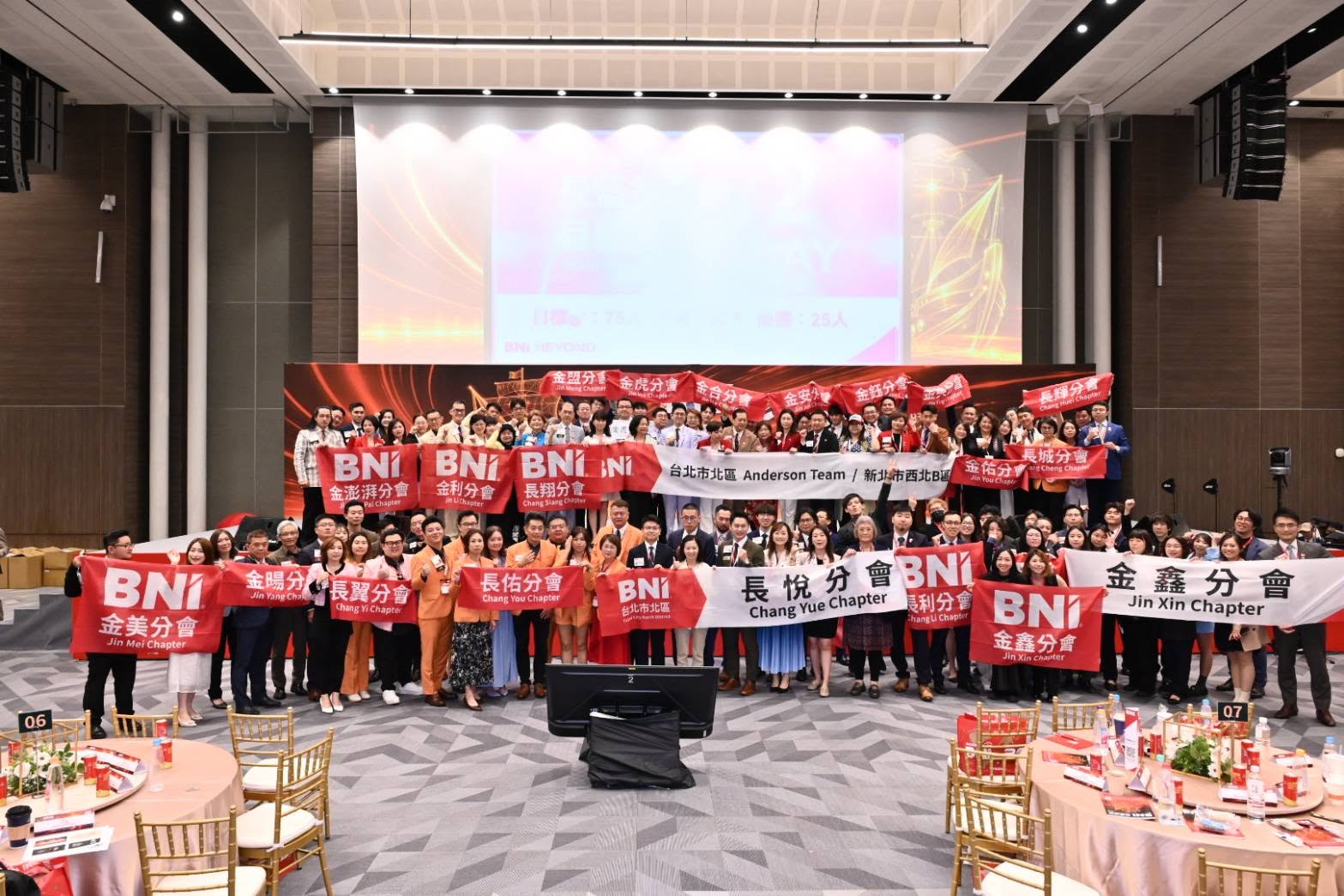 BNI 台北市北區、新北市西北 B 區 Anderson Team 區域夥伴大合照