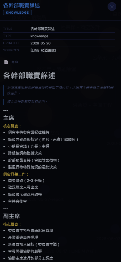 點開單一知識節點:各幹部職責詳述,標註來源與更新日期